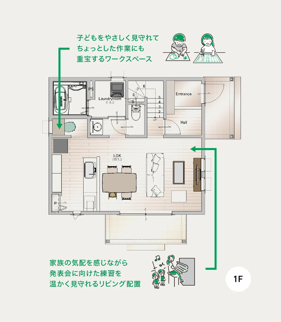 2 FLOORS│3LDK