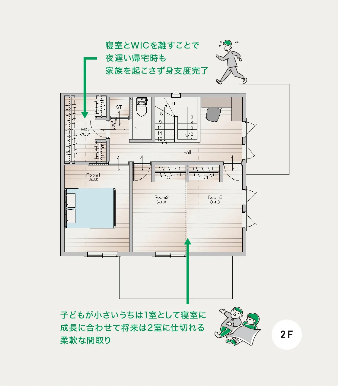 2 FLOORS│3LDK