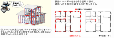 制震ダンパー.jpg